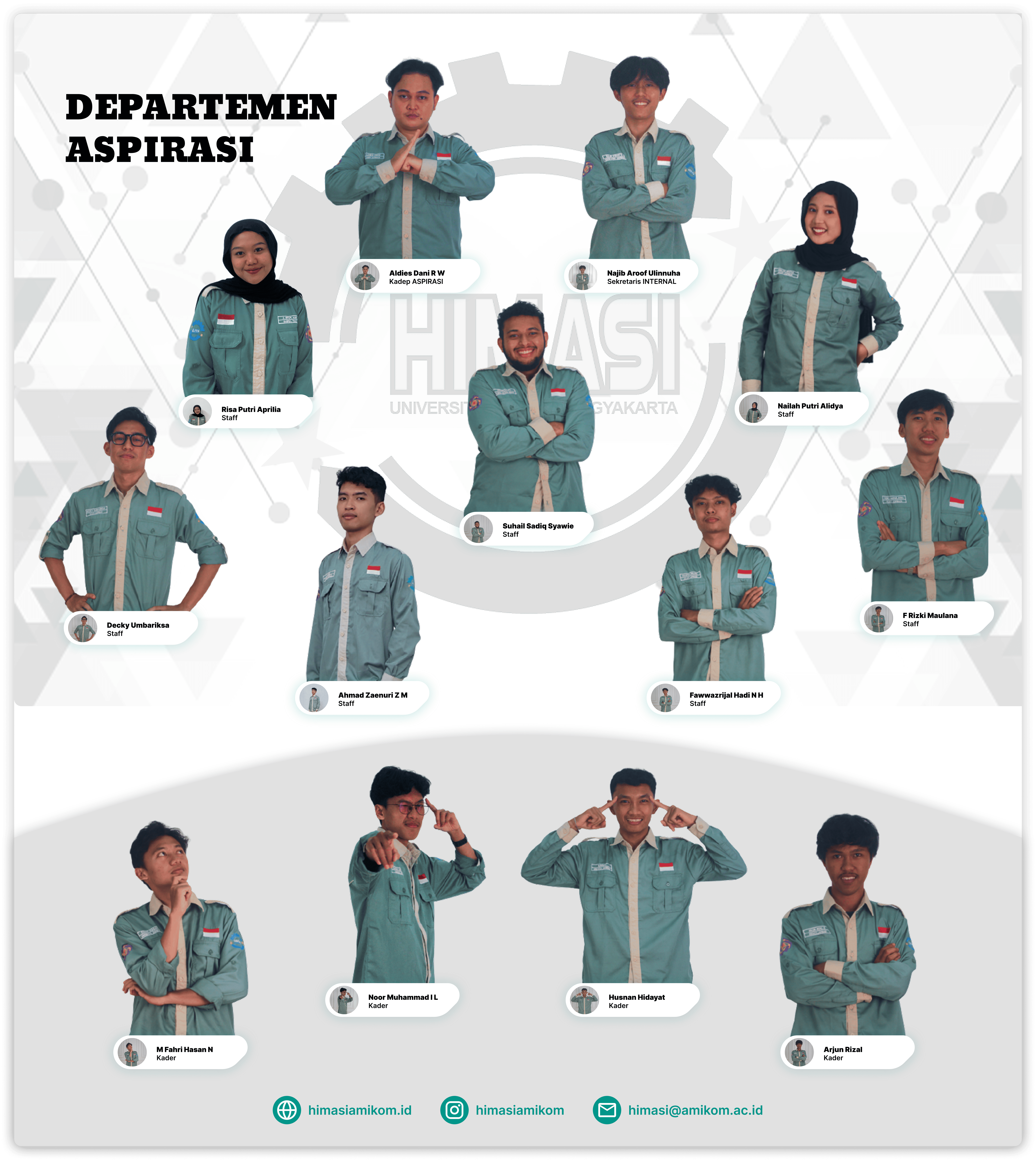 Struktur Department Aspirasi
